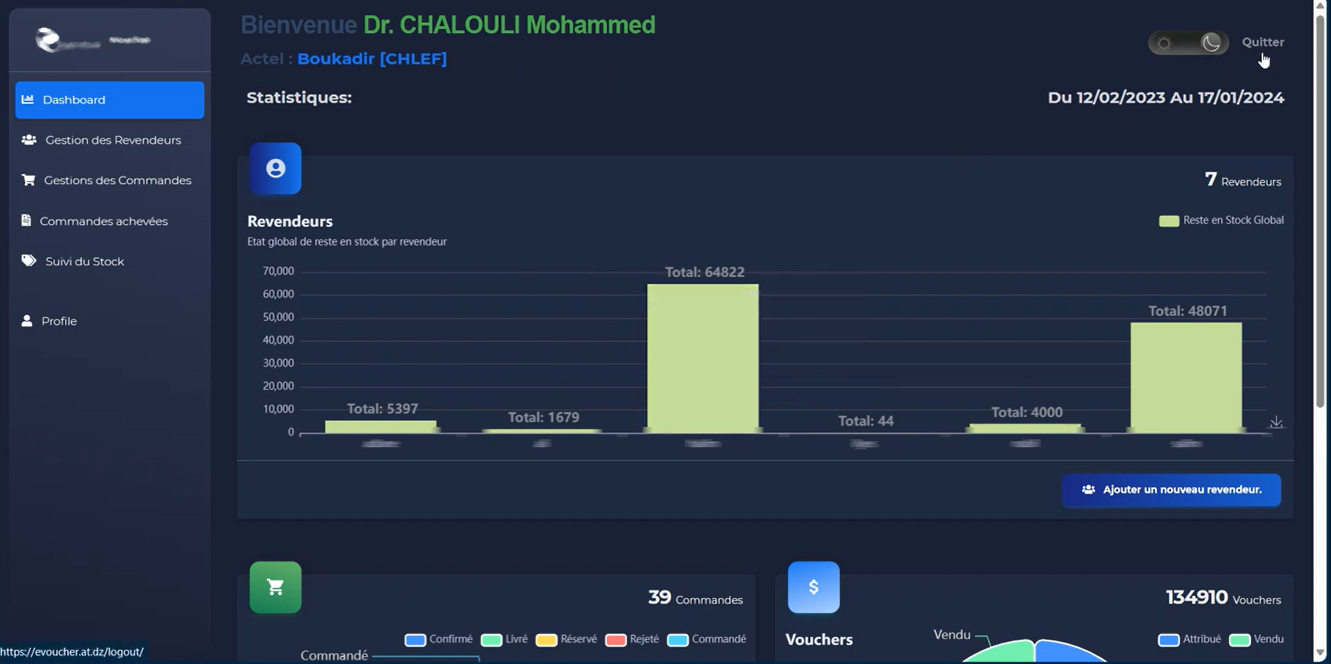Analytics and reporting